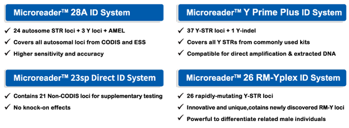 盛煌娱乐之梦基因海外市场法医产品